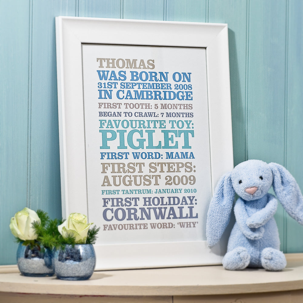 Firsts In Print Personalised ‘Child’s Firsts’ Poster Print – Rosie Robins